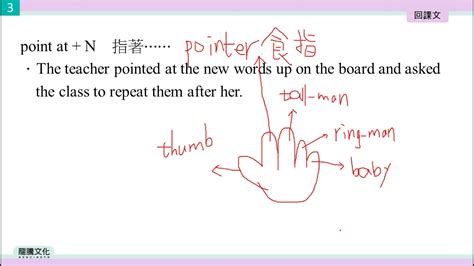 (高中英文龍騰B1L1) Freshman Zit Girl 課文深度閱讀 .